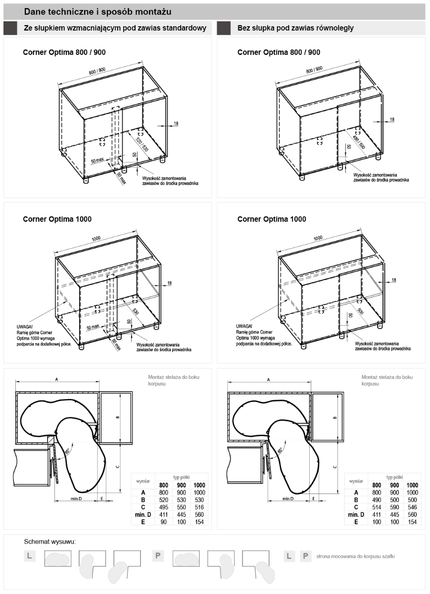 Corner Optima ERGO Line Maxima